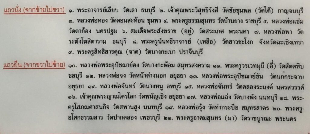 รูปในตำนานพิธีปลุกเสก “แหวนมงคลนพคุณ” เมื่อปี พ.ศ.๒๔๘๑ ณ วัดราชบพิตร